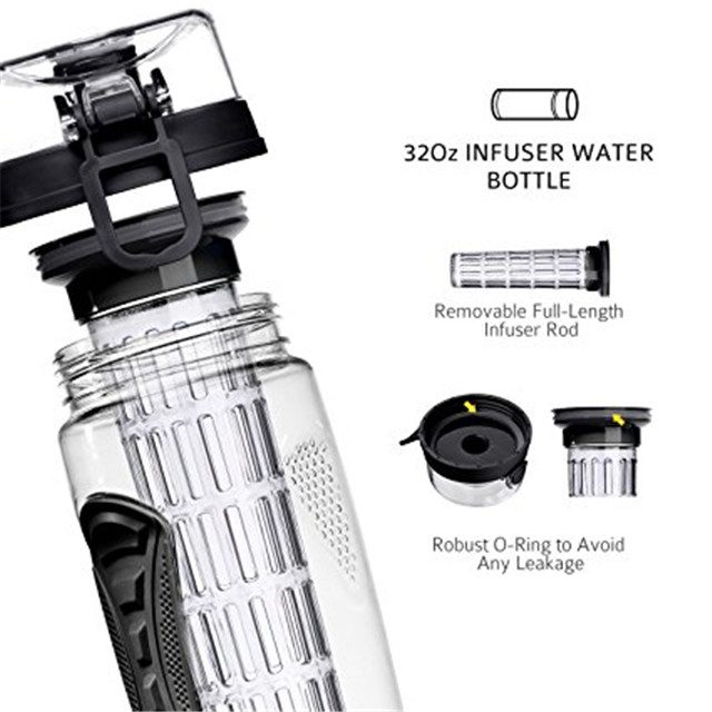 TENGHUA 32OZ High Quality Water Infuser Bottle, BPA FREE Infuser Water Bottle, Fruit Infuer Water Bottle For Sport