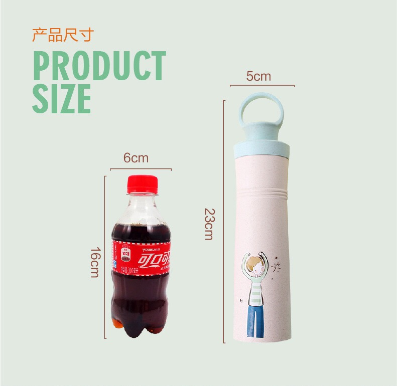 High quality water bottle supplier