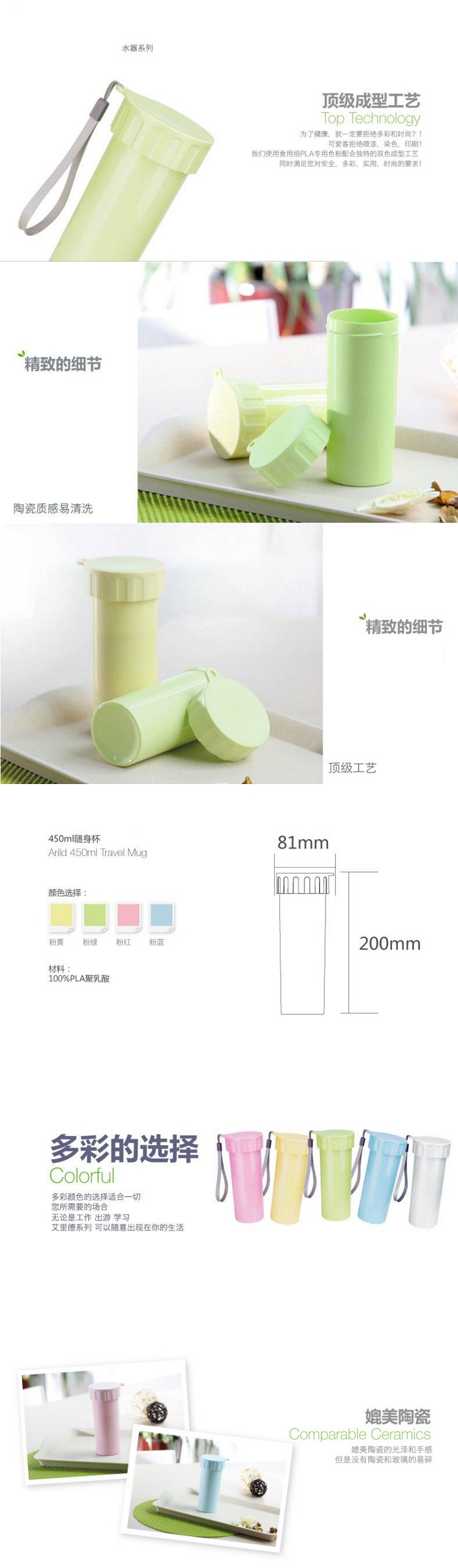 Biodegradable Corn Bottle