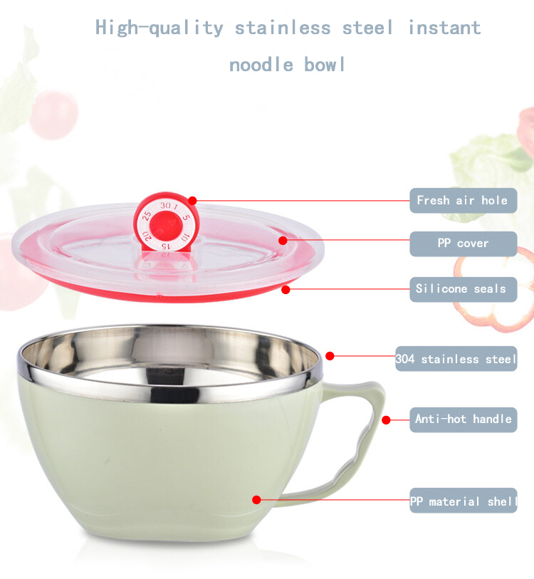 Stainless Steel Bowl with Lid with Handle Insulation