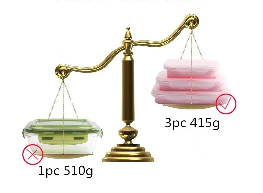  Eco-friendly Lunch Box supplier