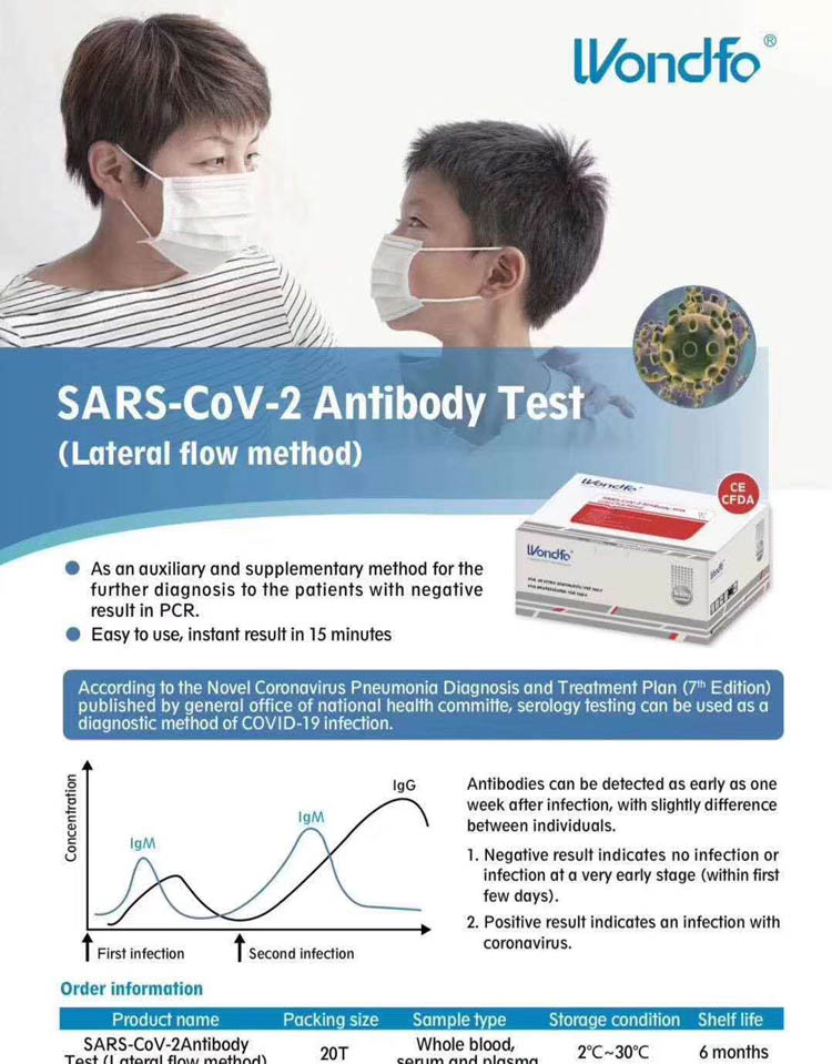 COVID-19 Antibody Test (Lateral flow method)