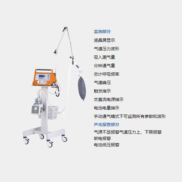 Military portable with non-invasive manual integrated ventilator