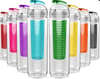 Free Sample BPA Free Fruit infuser Custom Water Bottle wholesale