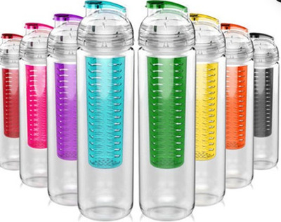 Free Sample BPA Free Fruit infuser Custom Water Bottle wholesale (6)