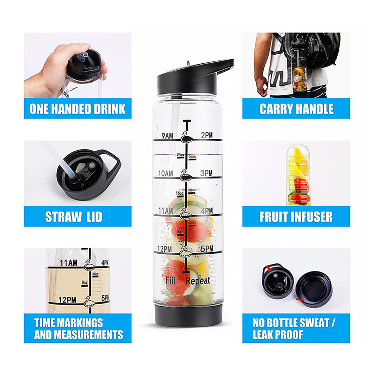 Large Infused Fruit Water Infusion Bottles Time Markings Leak Proof Sport BPA Free Straw Travel Water Bottle