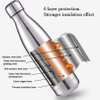 Double Wall Travel 304 Stainless Steel Thermos Thermals Cup Bpa-free Vacuum Flask Bottle Kids School Bottles