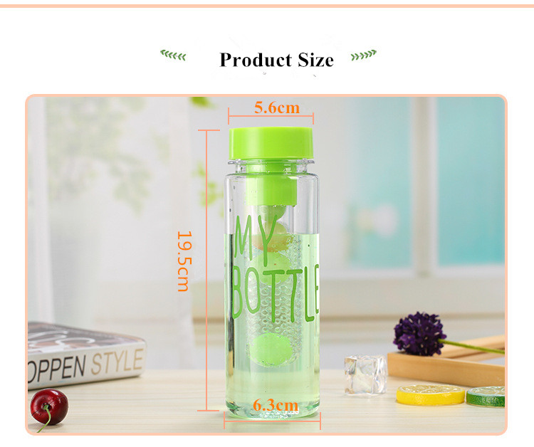 plastic Water Bottle