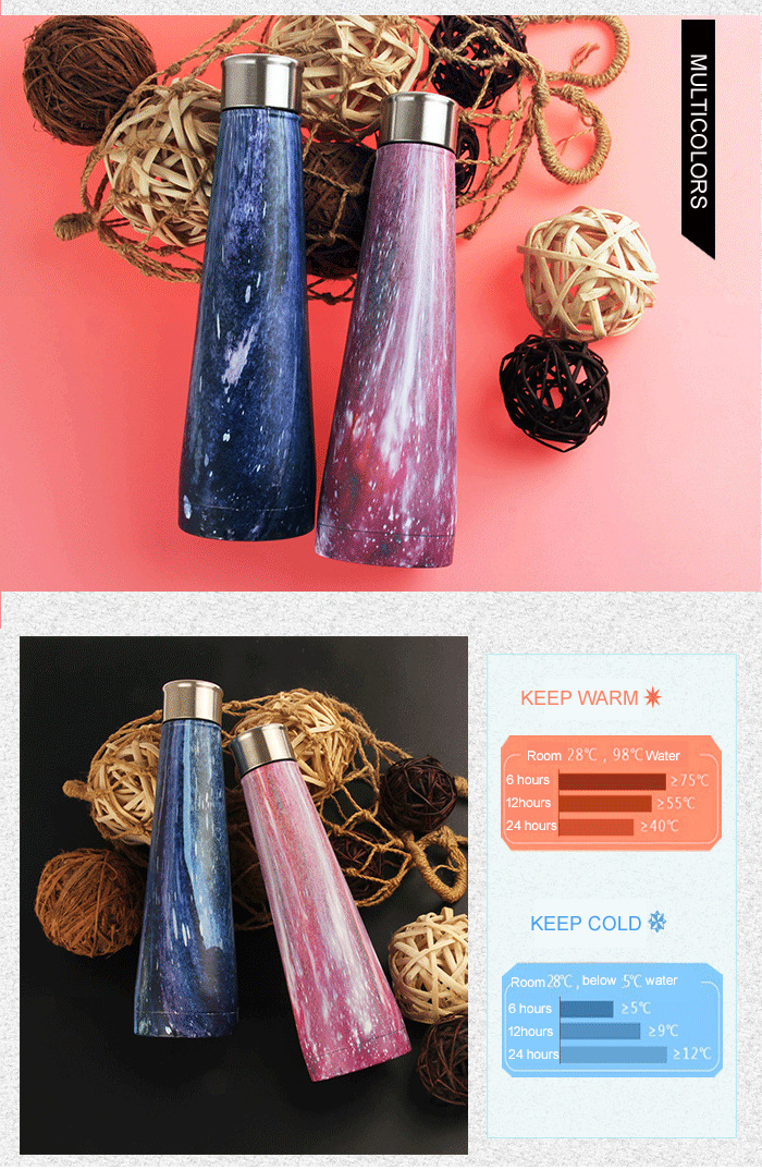  Portable Water Bottle manufacturer