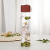 400ml Brocilicate Voss glass water bottle