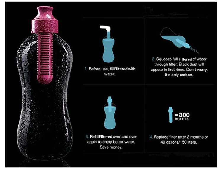 multifunctional filter water bottle supplier