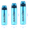 750ml、550ml/450ml bpa free tritan water bottles