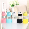 High Temperature Resistant Glass BPA Free Borosilicate Glass Bottle Cartoon Creative Fashion Cover Water Bottle