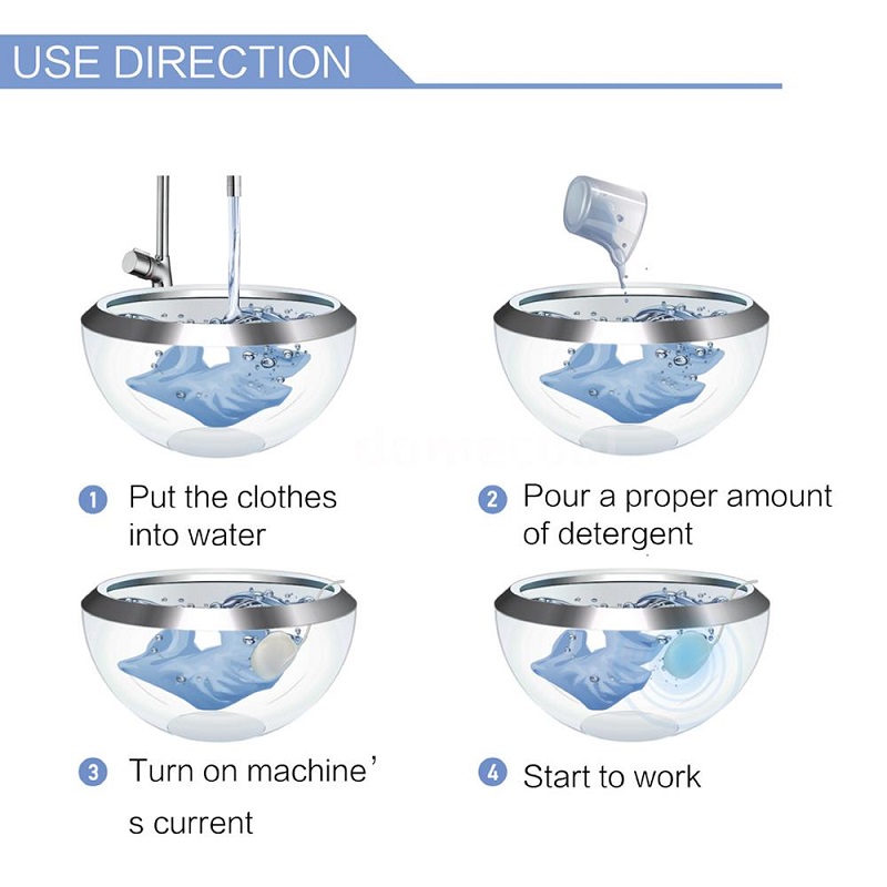Portable Mini Automatic Electronic Cloth Washing Cleaner Ultrasonic Fruit Washer