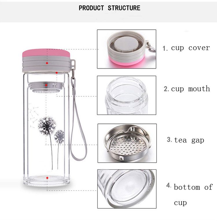 double glass cup supplier